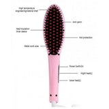 Brosse cheveux lissante électrique-Made in Germany